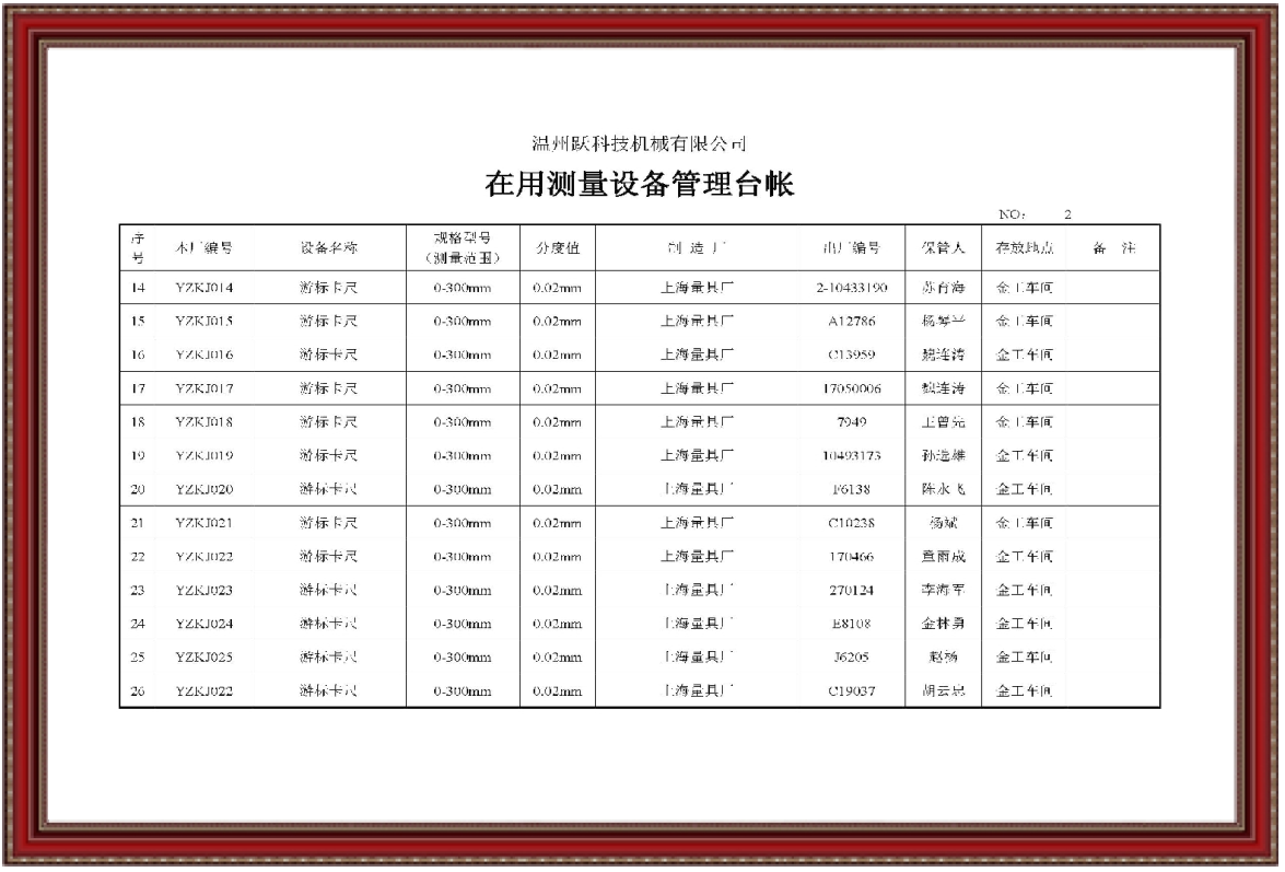 在用測(cè)量設(shè)備管理臺(tái)賬2