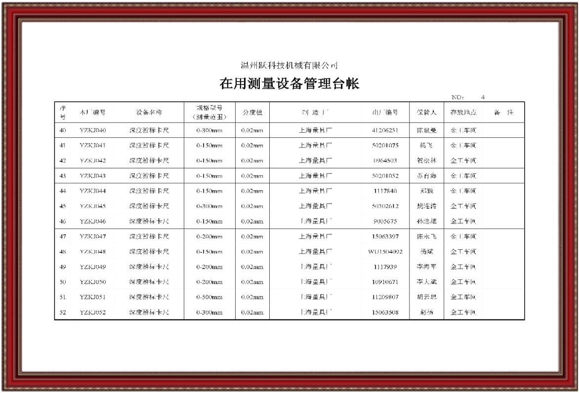 在用測(cè)量設(shè)備管理臺(tái)賬4