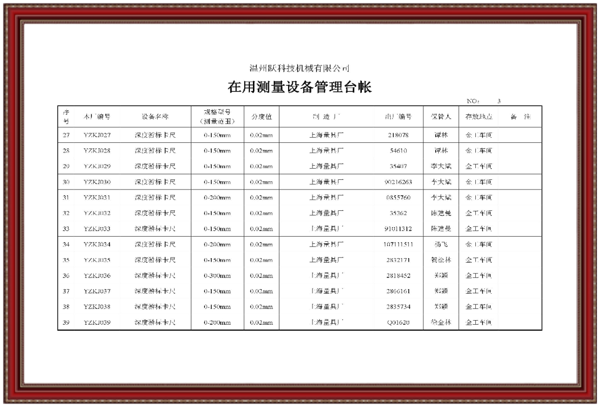 在用測(cè)量設(shè)備管理臺(tái)賬3