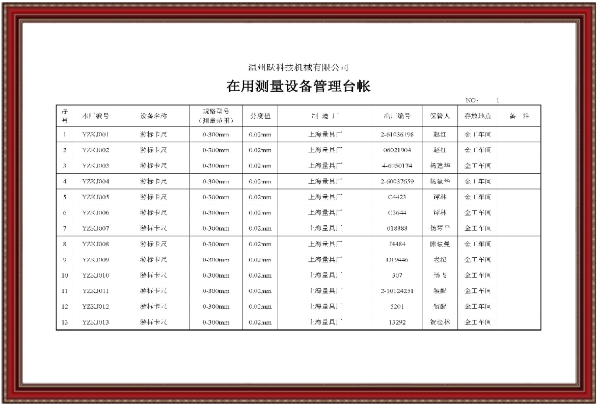 在用測(cè)量設(shè)備管理臺(tái)賬